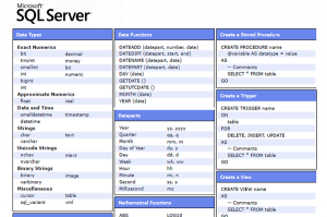 17MicrosoftSQLCheatSheet