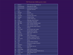 19TCPPortsListCheatSheet