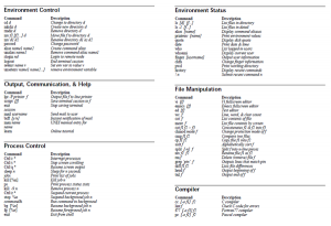 20UnixCheatSheet